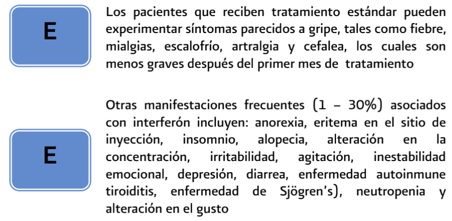 6. Complicaciones y prevención 1 - GPC-IMSS-336